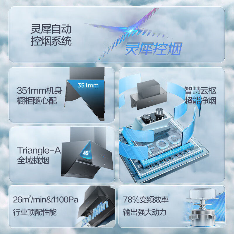 [灵犀新品]老板29A9S侧吸抽油烟机智能全自动烟灶套装变频26立方