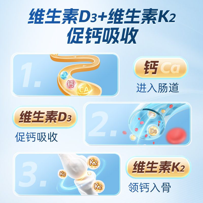 康恩贝钙片中老年人液体钙DK软胶囊孕妇青少年男女性补钙维生素D3