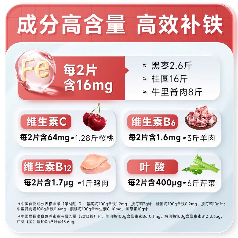 康恩贝铁多种维生素片补铁维C维B叶酸青少年孕妇成人女性保健品