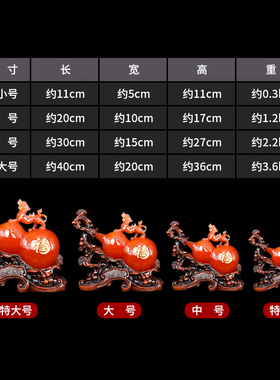 桌面摆件树脂工艺品葫芦貔貅