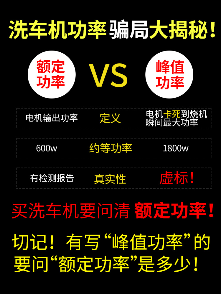 亿力高压洗车机家用220v自动洗车泵高压水枪洗车器大功率清洗机 - 图2