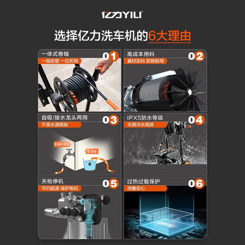 亿力洗车机5310超高压大功率推车卷管清洗机水枪头洗车水泵头家用 - 图1