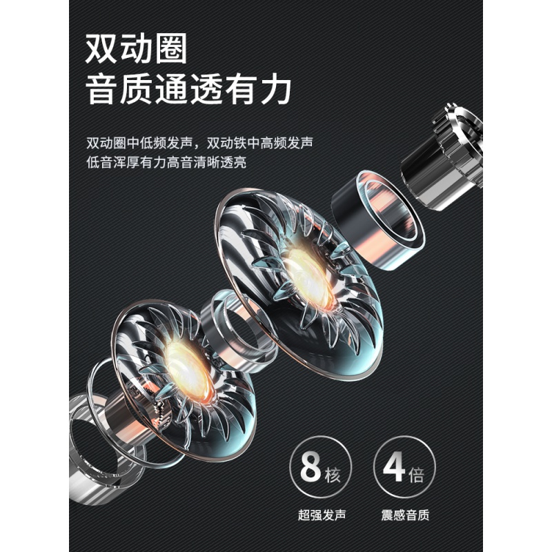 EARISE/雅兰仕 AirPro4真无线蓝牙耳机入耳式隐形双耳通用运动 - 图2