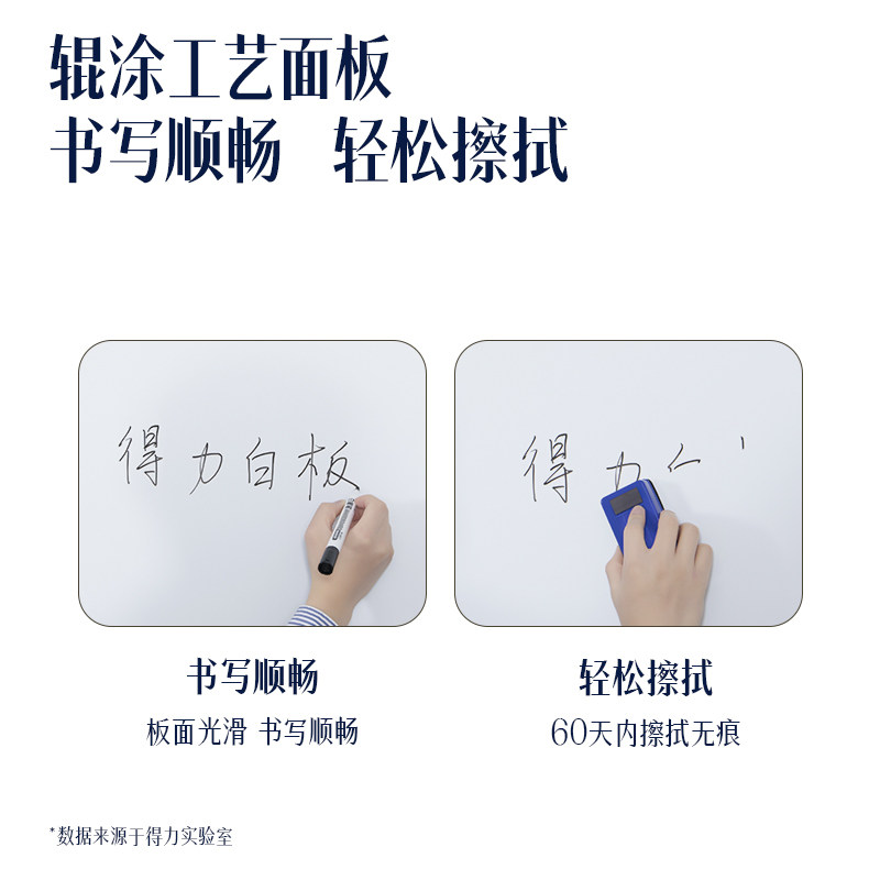 Deli MB104 narrow frame hanging whiteboard set