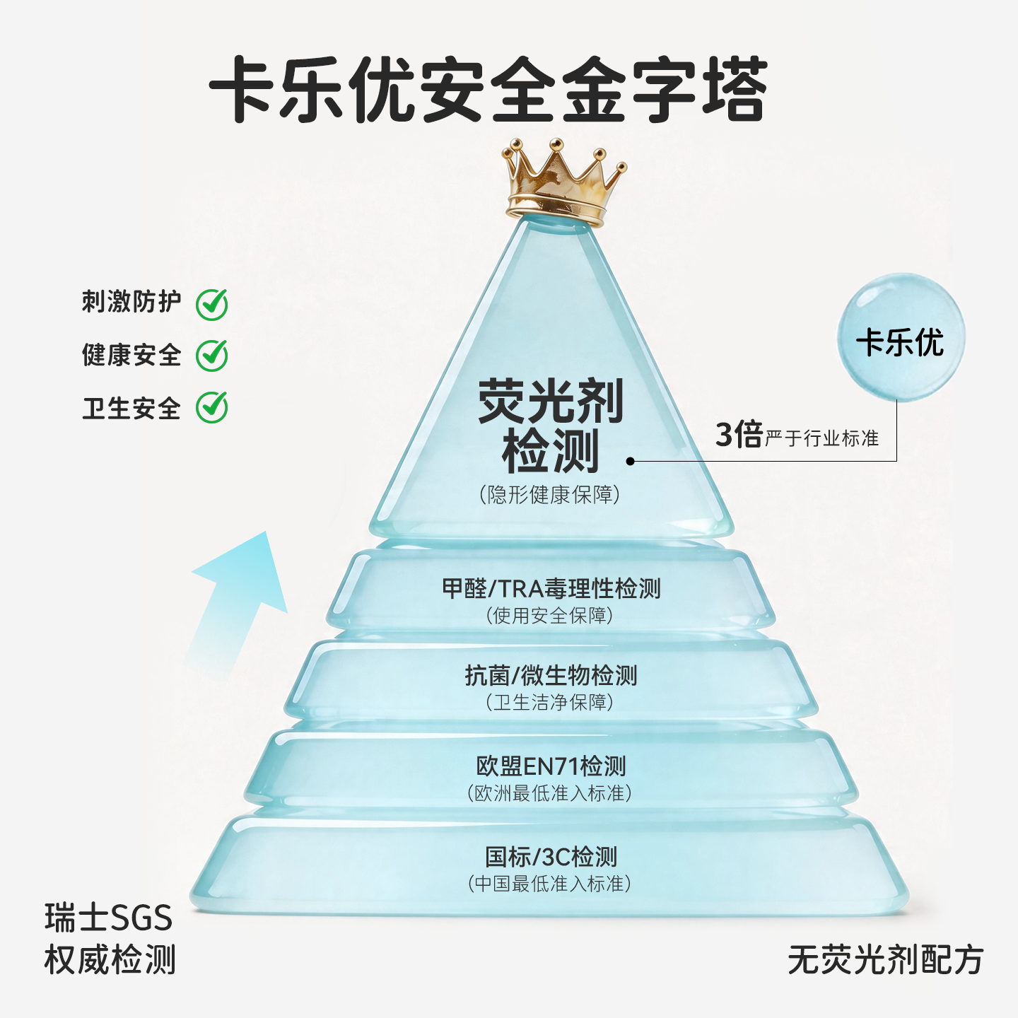 卡乐优超轻粘土24色儿童无毒安全橡皮泥黏土幼儿园食品级手工彩泥