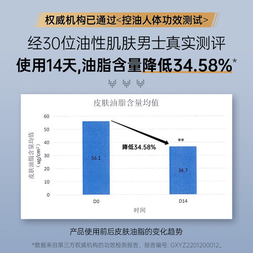 赫恩男士爽肤水控油保湿水乳精华露面部温和补水喷雾水润毛孔护肤-图1