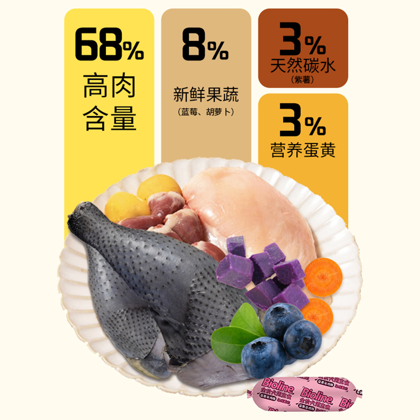 Bioline犬用牛蒡鸭肉火腿肠幼犬奶狗主食肉肠零食香肠训练奖励,淘宝优惠券,粉丝福利购,淘宝优惠卷