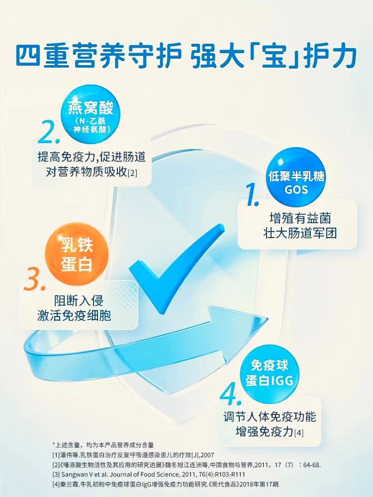 酷幼乳清乳铁蛋白复合粉加强装免疫球蛋白增强内护力儿童孕妇正品 - 图1