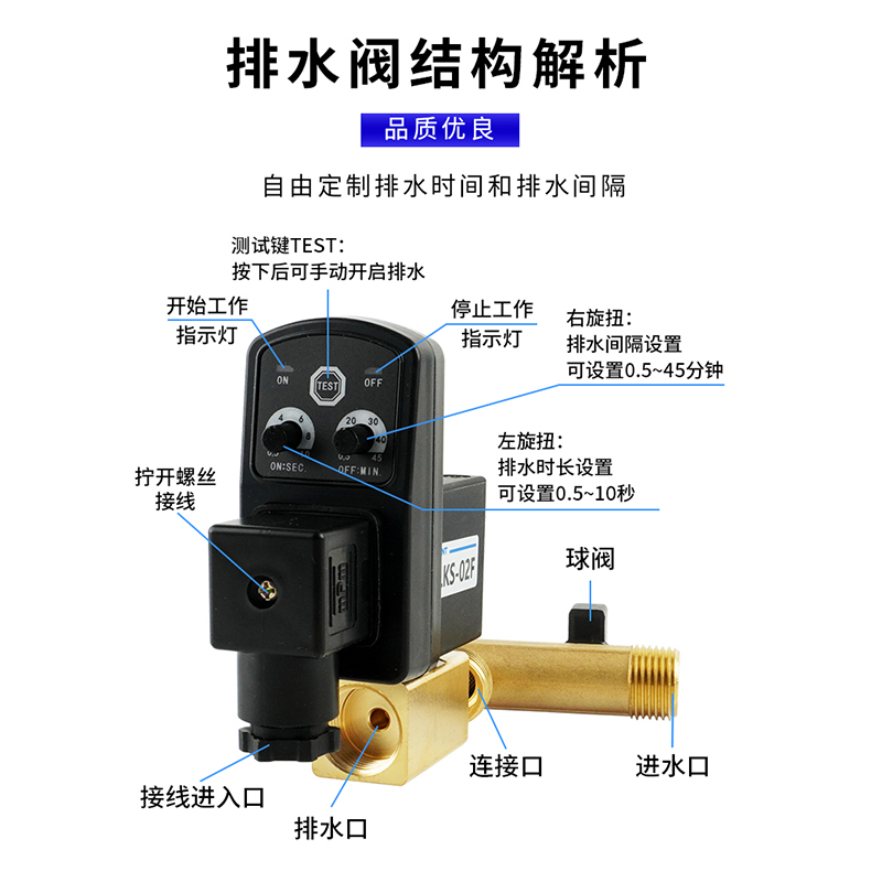 正泰电子排水阀空压机储气罐冷干机定时自动放水器4分电磁阀现货,淘宝优惠券,粉丝福利购,淘宝优惠卷