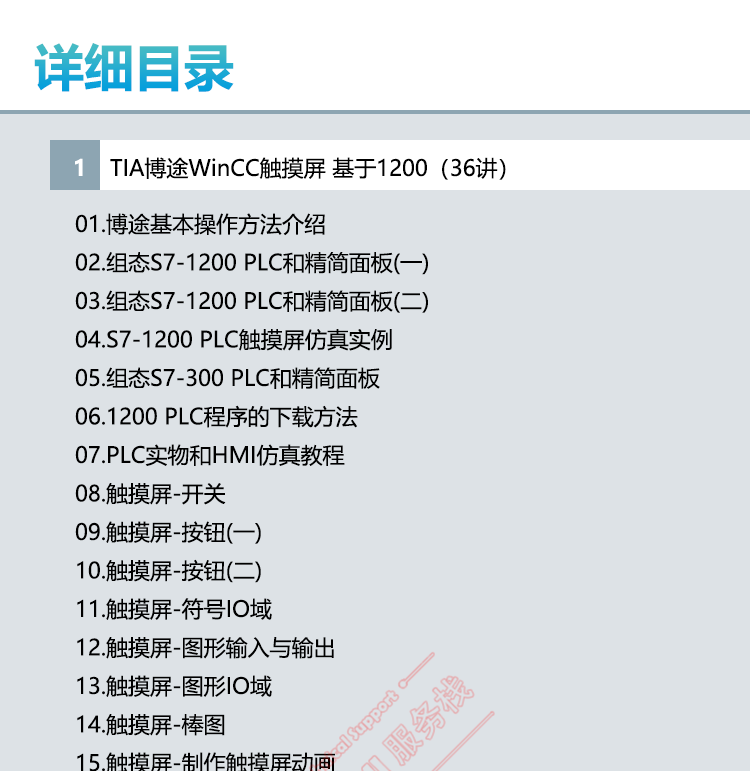 西门子触摸屏教程博途WinCC KTP/TP系列精简精智面板视频学习课程 - 图0