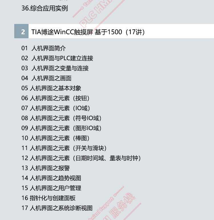 西门子触摸屏教程博途WinCC KTP/TP系列精简精智面板视频学习课程-图1