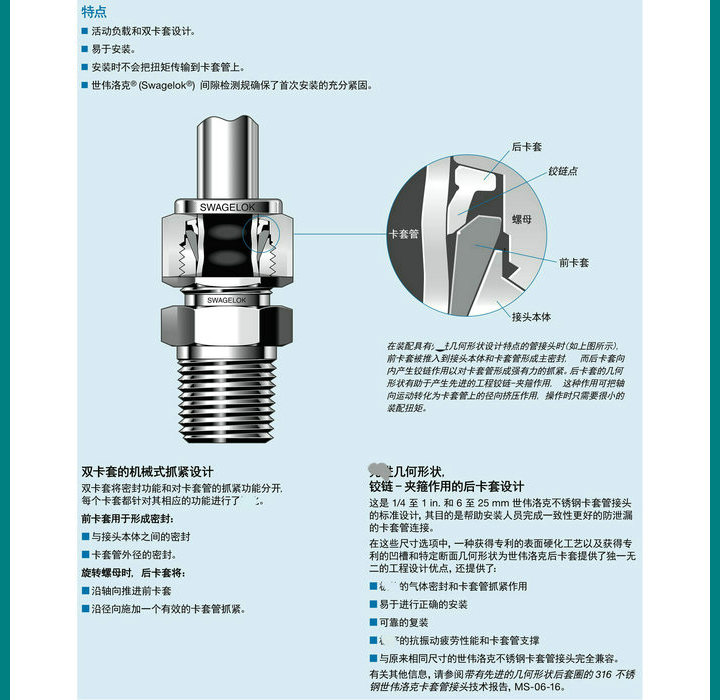 【SS-400-3】Swagelok世伟洛克联合三通接头1/4 in.卡套管外径-图2