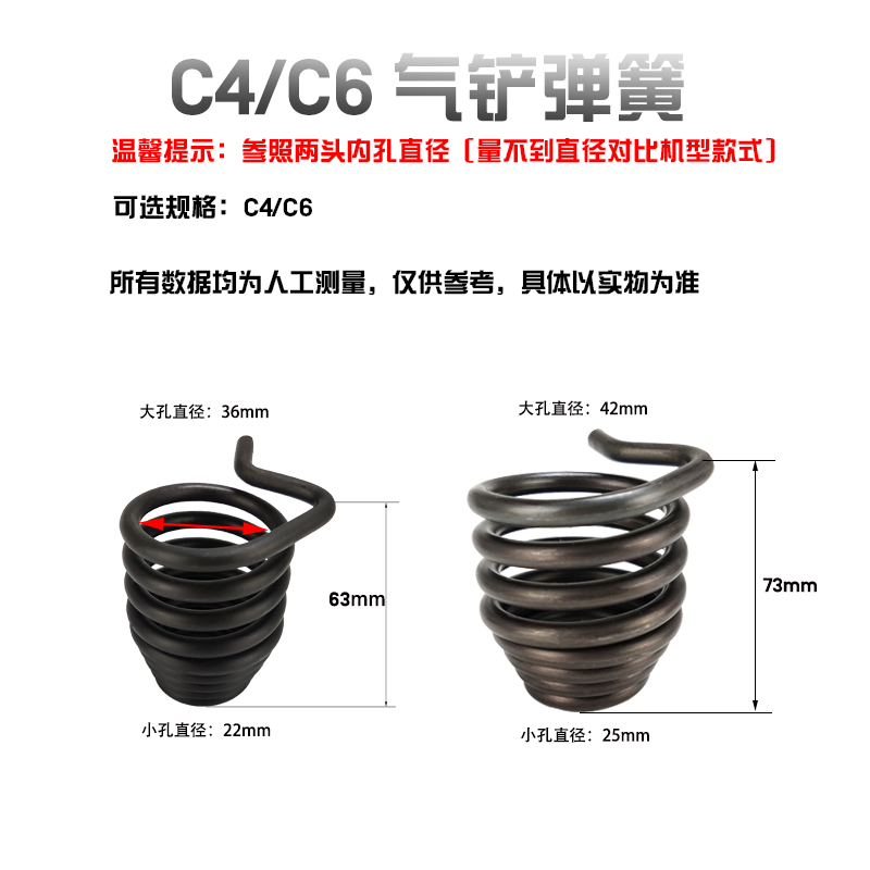 巨柏C4/C6风铲气铲钎风镐头镐钎铲头30/50/70CM/1米/1.5米尖扁形-图2