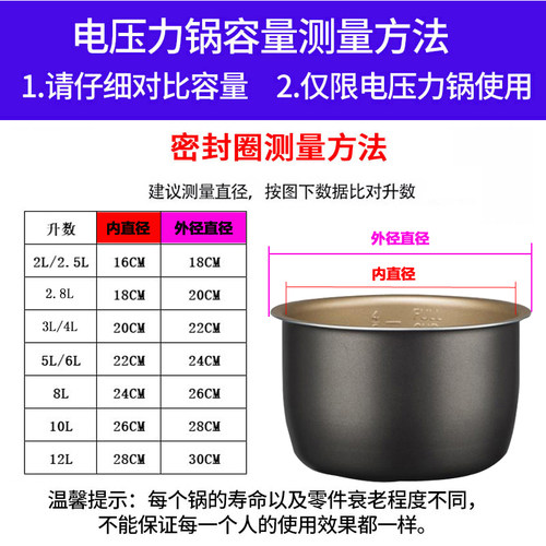 奔腾电压力锅密封圈原装3L4L5L6L电高压锅配件硅胶圈橡胶皮圈通用 - 图0