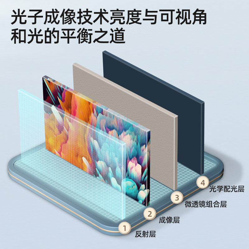 适用当贝大眼橙哈趣Vidda腾讯极光投影仪电动幕布家用壁挂遥控金属高清白玻纤幕布