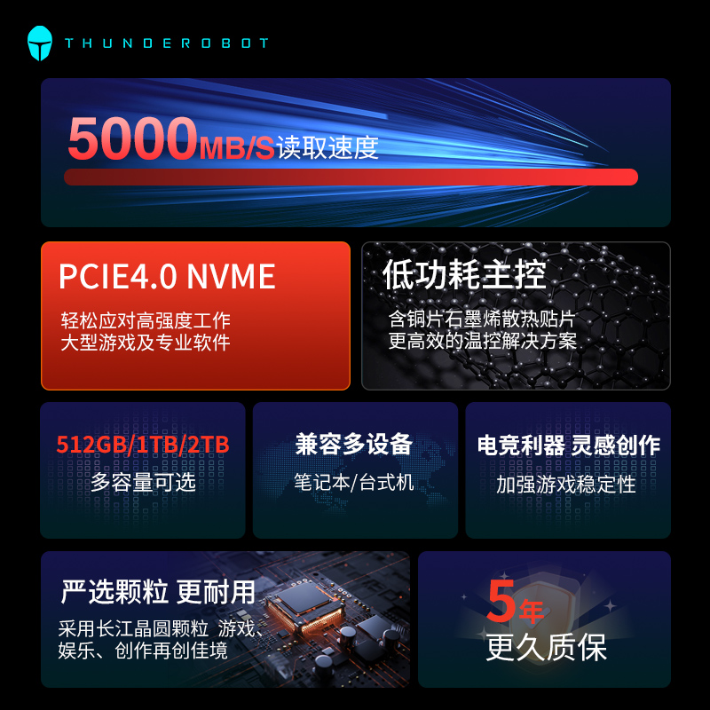 Acer宏碁 暗影骑士雷神TR5000黑武士PCIe4.0固态硬盘电脑笔记本M2