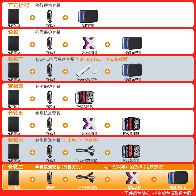 WD西部数据移动硬盘4t外接手机高速加密西数4tb大容量机械ps5游戏
