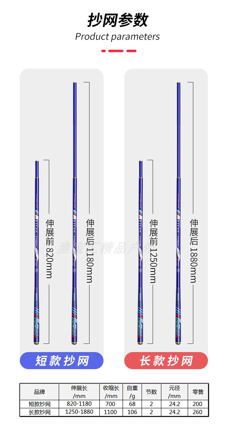 包邮益村抄网杆支架杆头鱼网捞鱼伸缩杆网抄操网钓鱼捞网网兜渔具 - 图3