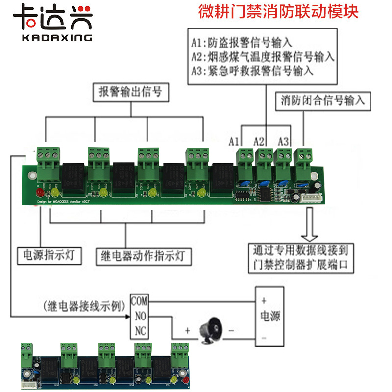 微耕2051系列微耕品牌联网门禁 单/双/四门禁控制器T微耕门禁板 - 图3