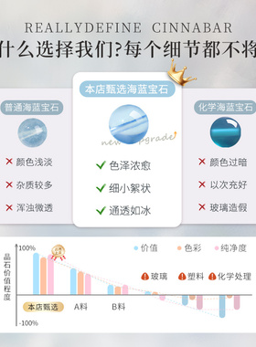天然海蓝宝散珠子配件手工串珠diy材料包单珠保真海洋蓝冰种手链