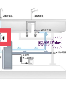 净水器配件紫外线杀菌灯中小流量家用学校单位管线机末端杀菌专用