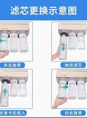 适配安吉尔滤芯J2625-ROB8/J2602/2742/2789/3306/2737US复合AC