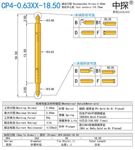 中探BGA高频 双头探针 CP4-0.63XX-18.5 针杆硬质SK4或铍铜镀厚金 - 图0
