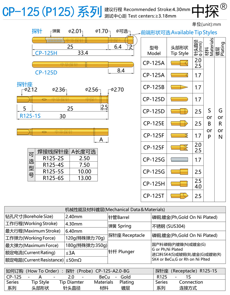 中探 CP-125 P-125探针 针轴采用硬质磷铜或铍铜镀硬镍或硬金 - 图1