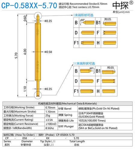 中探 BGA高频 双头探针 CP-0.58XX-5.70 DB405 硬料厚金 - 图0