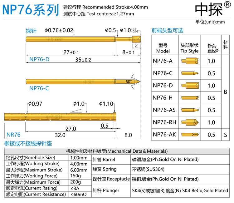 供应中探 高品质 C-NP76探针系列  针套NR76 硬质SK4或铍铜镀金 - 图1