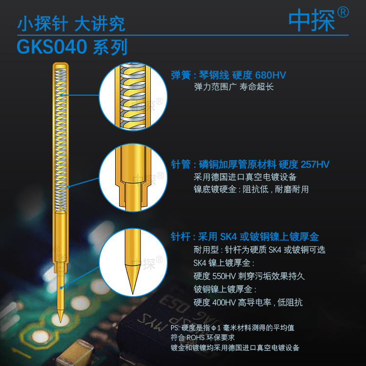 GKS040探针系列 采用进口硬质铍铜或SK4材料 耐用 耐磨 低阻抗 - 图1