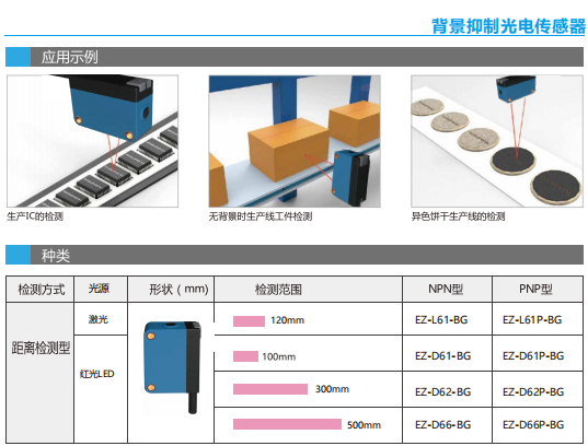 MOTEE摩特智能光电开关EZ-D61/D62/D66-BtG EZ-L61-BG光电传感器-图2