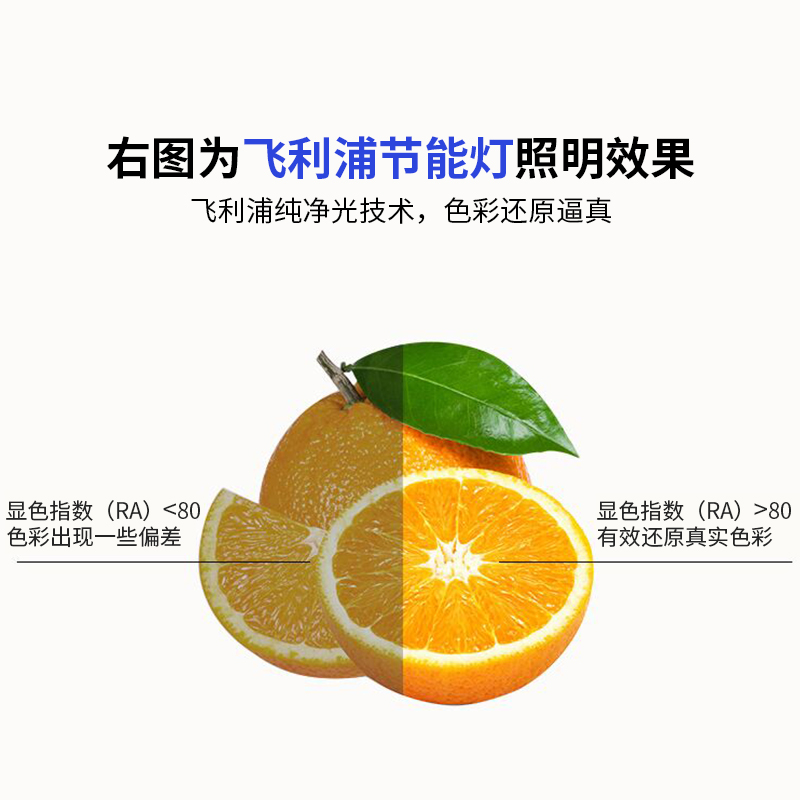 飞利浦节能灯e27e14螺口u型灯管2u台灯led灯泡11/23w家用5w8w超亮 - 图2