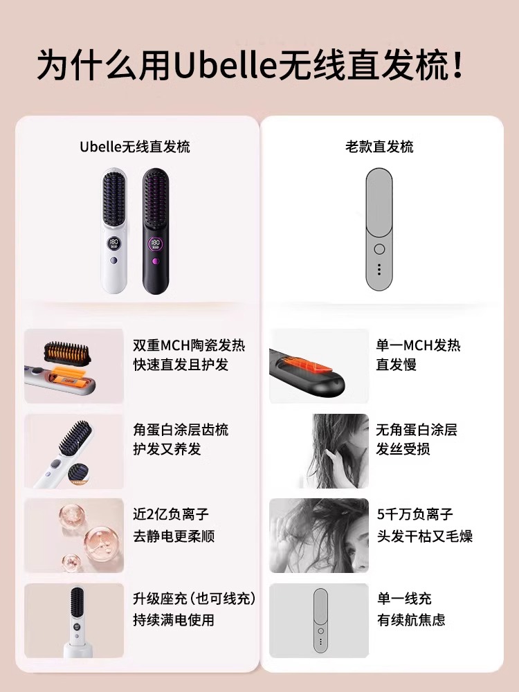 UBELLE无线直发梳子负离子不伤发 直卷两用夹板女母亲节实用礼物 - 图0