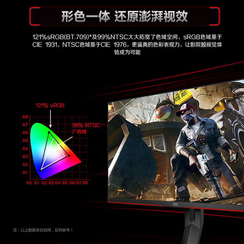 AOC 24/27英寸Q27G2 2K/144HZ高刷1ms响应台式吃鸡游戏电竞显示器 - 图1