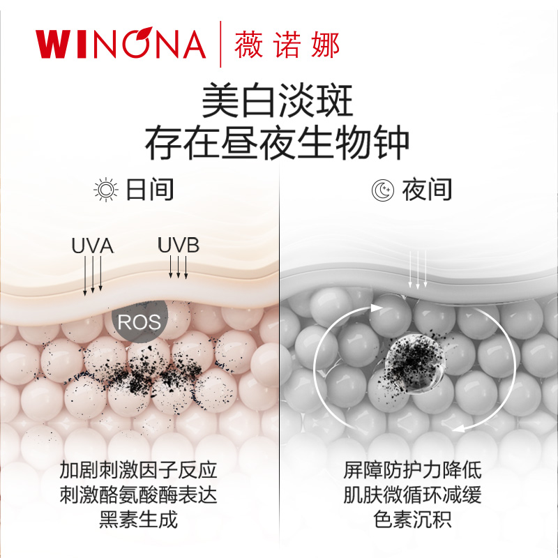 薇诺娜光透皙白套装淡化痘印美白 薇诺娜面部护理套装