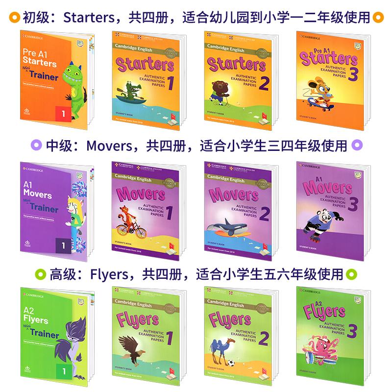 剑桥少儿英语YLE考试 一级官方测试真题集cambridge english Starters Movers Flyers 1/2/3/4全套试题 剑桥官方认证备考测验卷 - 图1