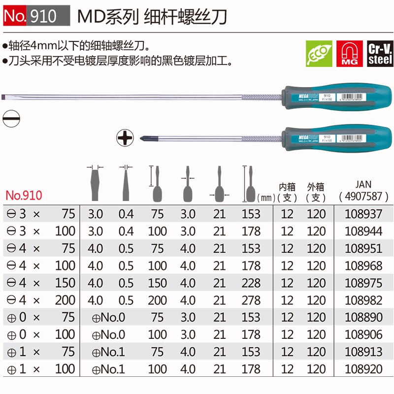 日本进口威威VESSEL螺丝刀批头一/十字起子改锥笔记本电脑维修-图2