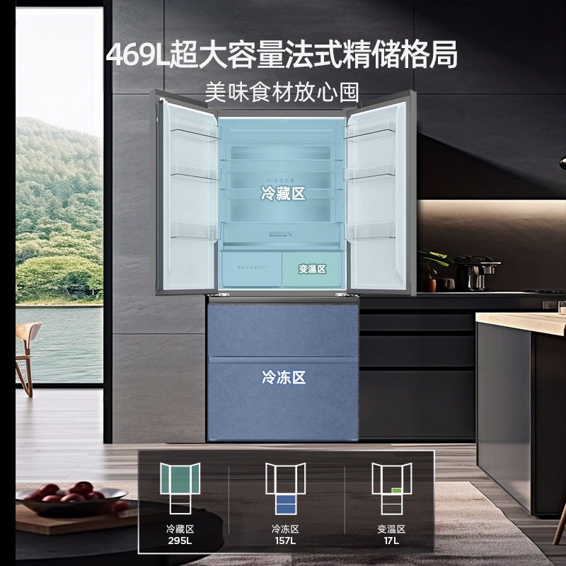 图 2