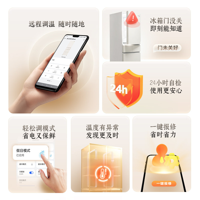 图 3