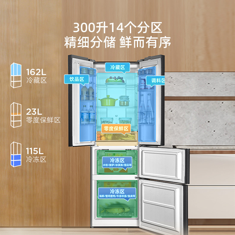 图 4
