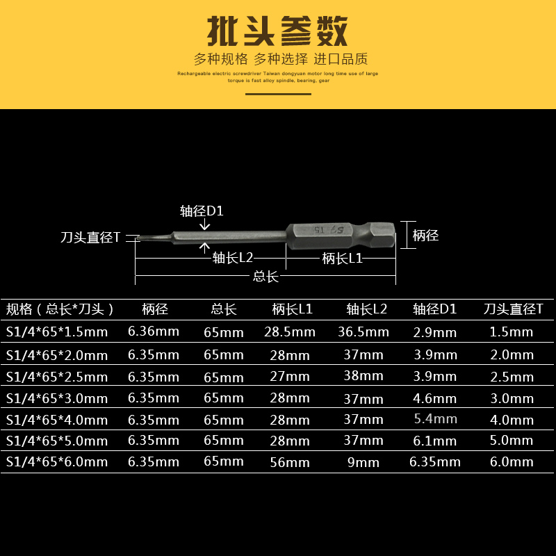 气动螺丝刀风批头带磁性内六角批咀1/4*65*S1234.0MM扭力批六角头 - 图2