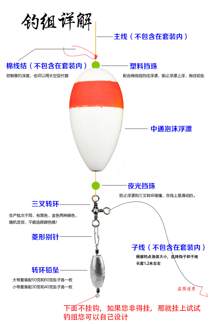 鲈鱼漂 漂鲈鱼钓组 专用泡沫漂 海鲈钓组 大浮力漂虾阿波浮漂套装 - 图2