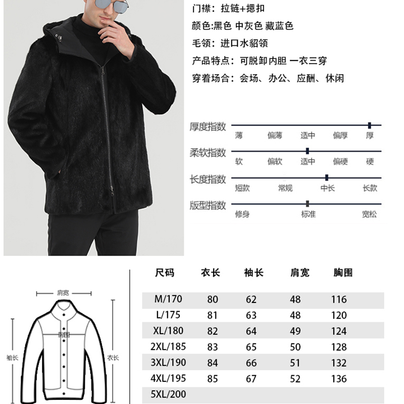 双面穿派克服男水貂整貂内胆皮毛一体连帽尼克服男休闲保暖冬外套