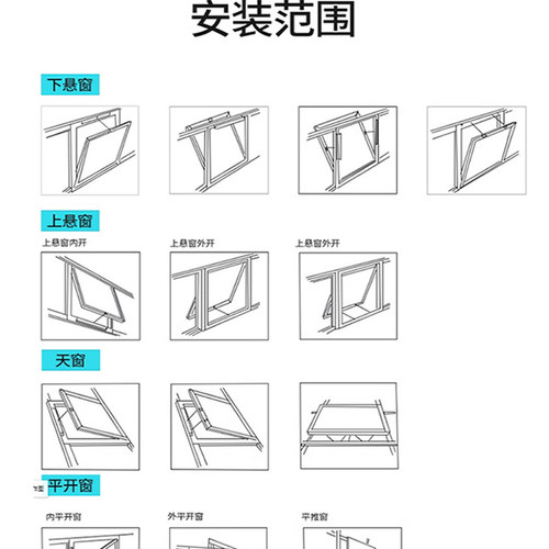 智能电动开窗器自动链条开窗机天窗电机控制器消防开关窗户升降器 - 图0