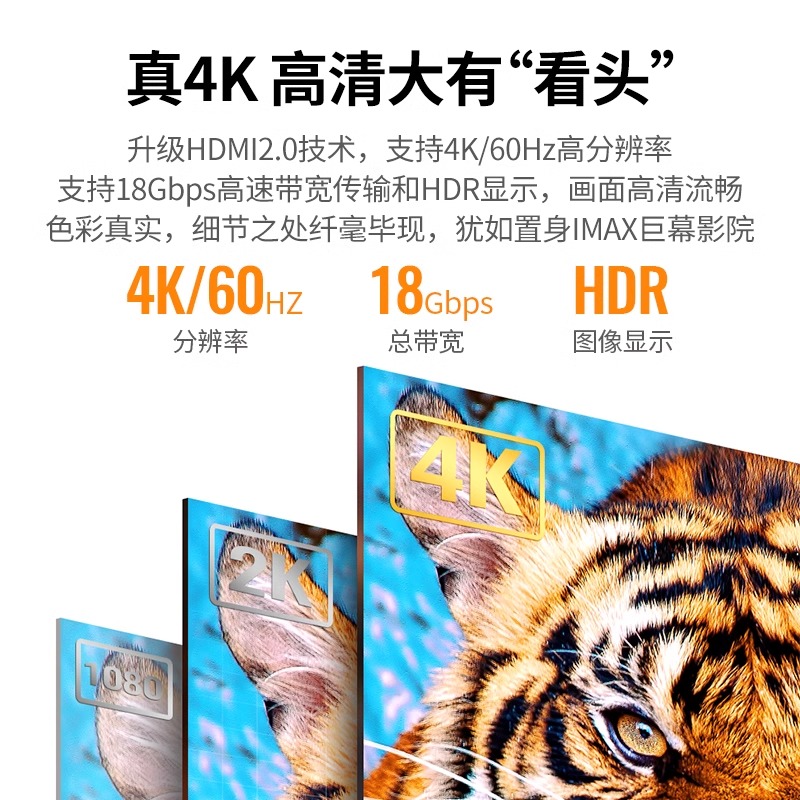 绿联hdmi2.0高清线4K连接电脑电视显示器屏投影仪机顶盒数据线-图1