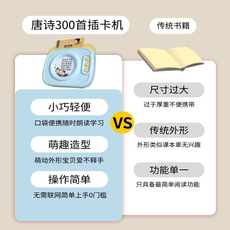 唐诗三百首儿童古诗早教点读会说话有发声插卡片学习机书益智玩具-图1