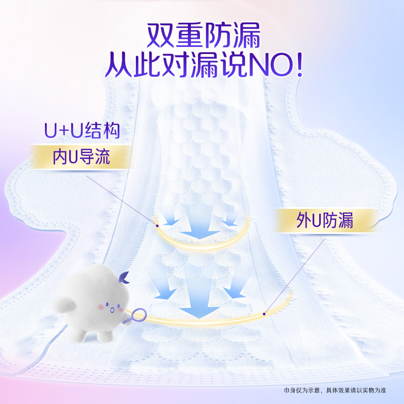 【69元3件】洁婷透气双U卫生巾秒吸防漏日夜兼用姨妈巾官方旗舰店 - 图3