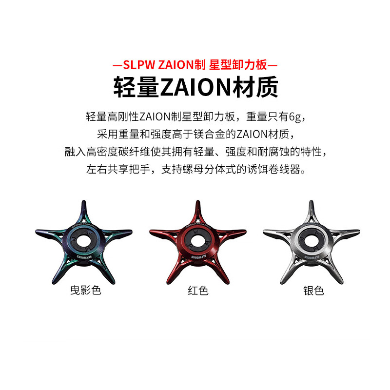 日本SLP原装达瓦DAIWA官方改装配件水滴轮改装碳素曲柄摇臂纺车轮 - 图2