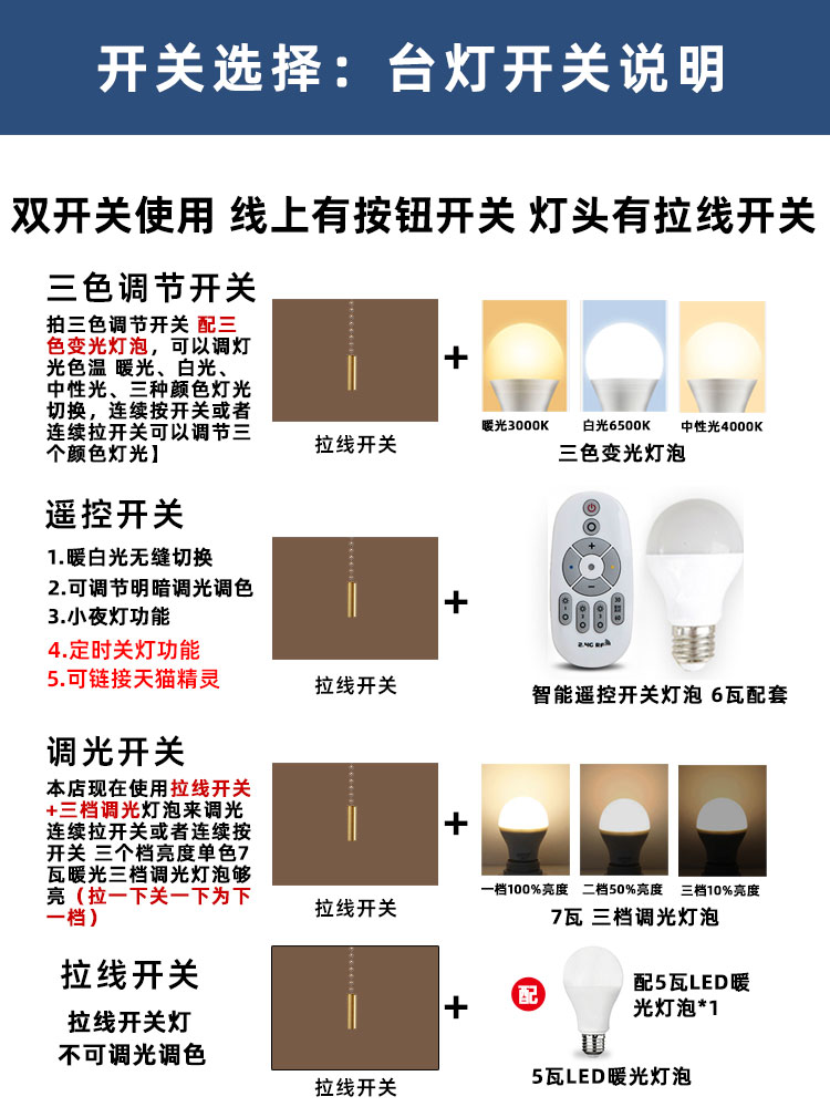 欧式全铜卧室台灯拉线家用创意客厅书房温馨简约现代美式床头灯具 - 图2